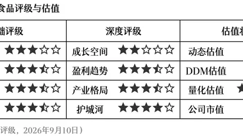 2026最新：、等科技企业员工罢工，薪资待遇争议如何解决