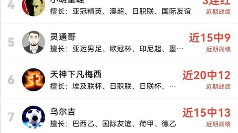 食品安全终极指南足球网址导航：告别博主依赖，未来趋势